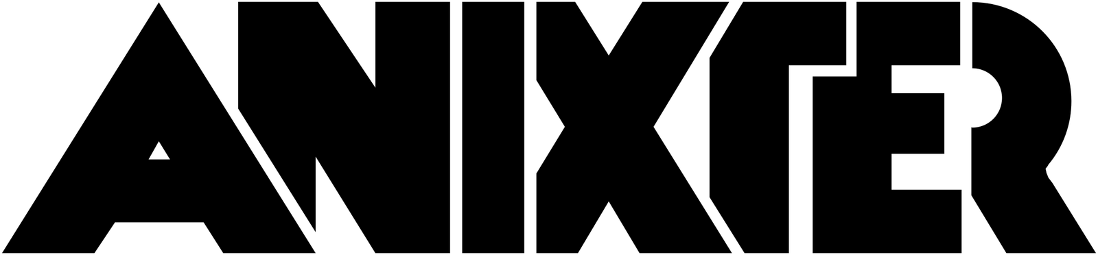 Anixter logo